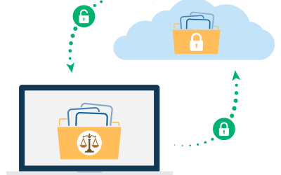 Overruling Objections to the Cloud in the Legal Profession