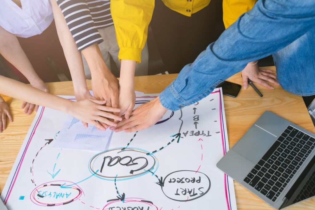 Create Your IT Support Improvement Roadmap