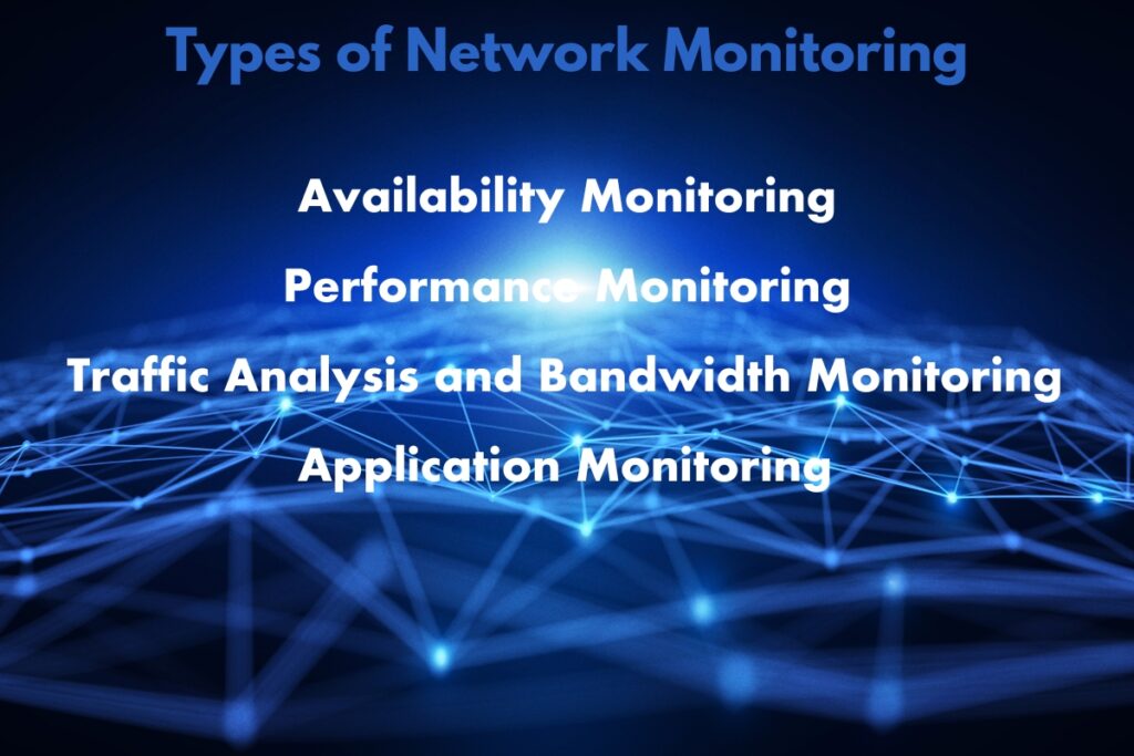 Types of Network Monitoring